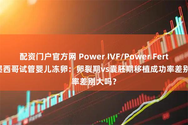 配资门户官方网 Power IVF/Power Fertility 墨西哥试管婴儿冻卵：卵裂期vs囊胚期移植成功率差别大吗？